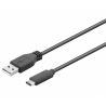 CONEXION USB-C MACHO USB-A MACHO 1MTS WIR966